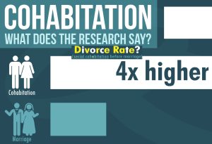 آیا ازدواج بعد از همباشی پایدار است سریالی