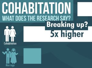 آیا ازدواج بعد از همباشی پایدارتر است؟