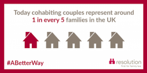 همباشی و ازدواج عرفی در انگلستان 2